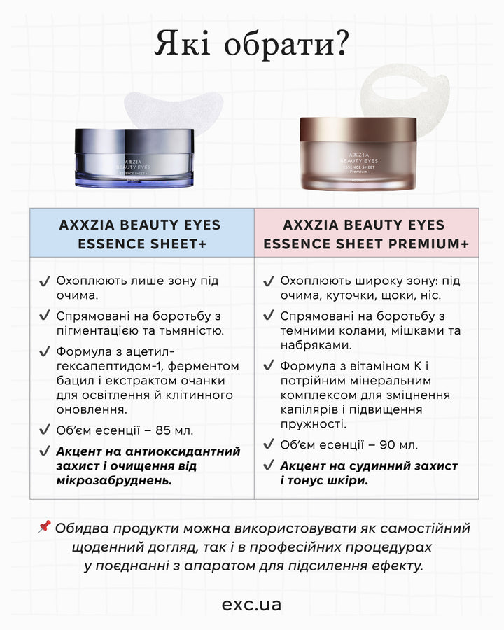 Патчі AXXZIA Beauty Eyes Essence Sheet PLUS- EXC.UA 