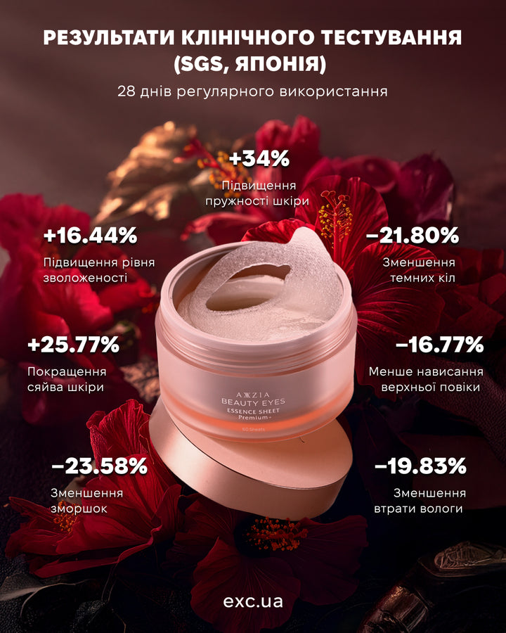 Патчі AXXZIA BEAUTY EYES Essence Sheet Premium Plus- EXC.UA 