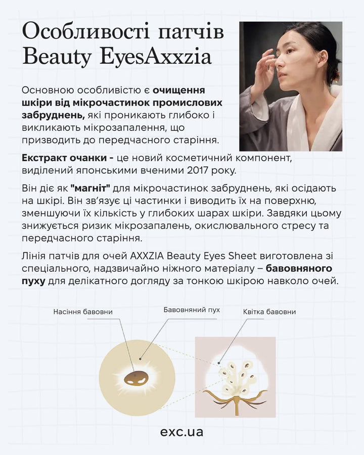 Патчі AXXZIA Beauty Eyes Essence Sheet PLUS- EXC.UA 
