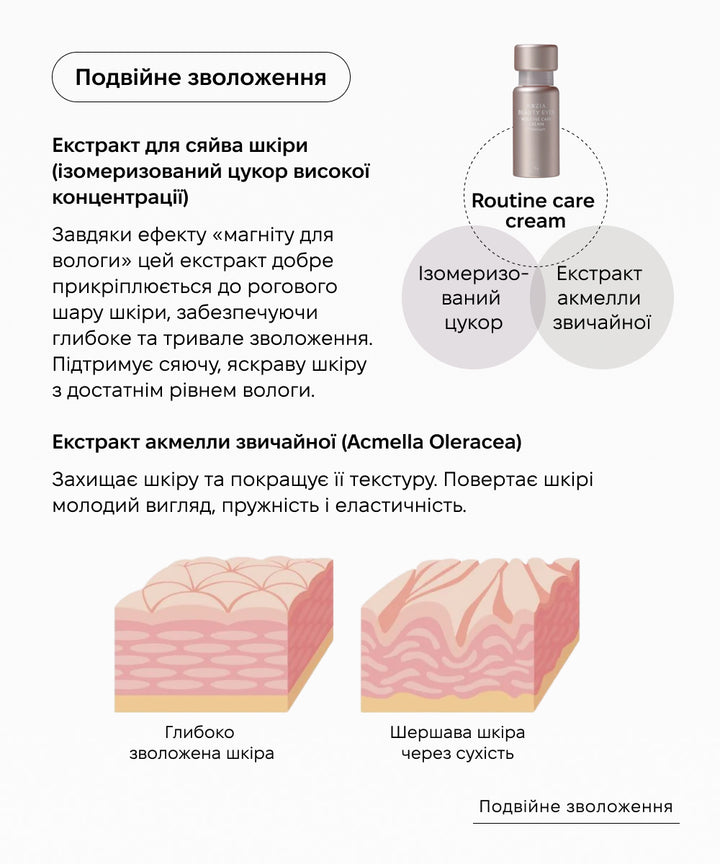 Крем AXXZIA Beauty Eyes Routine Care Cream Premium- EXC.UA 