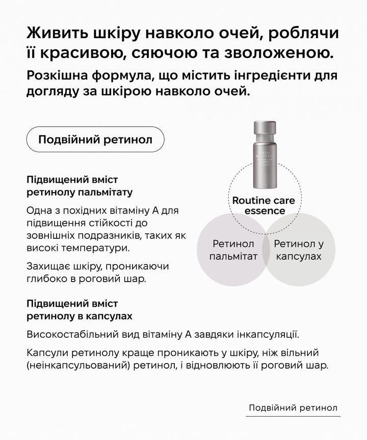 Сироватка для очей AXXZIA Beauty Eyes Routine Care Essence Premium- EXC.UA 