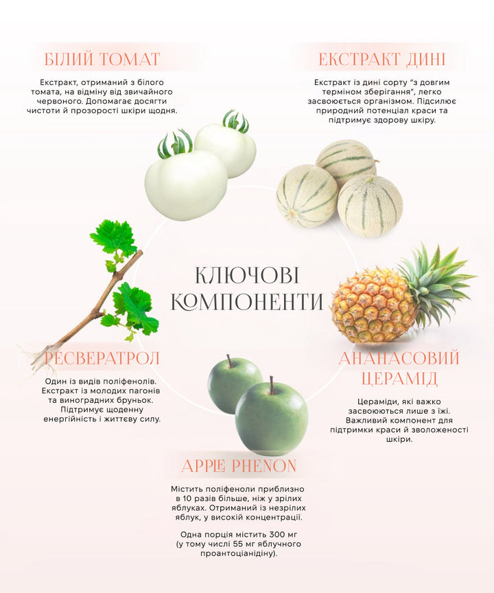 Колаген AXXZIA Venus Recipe The Pure Drink- EXC.UA 