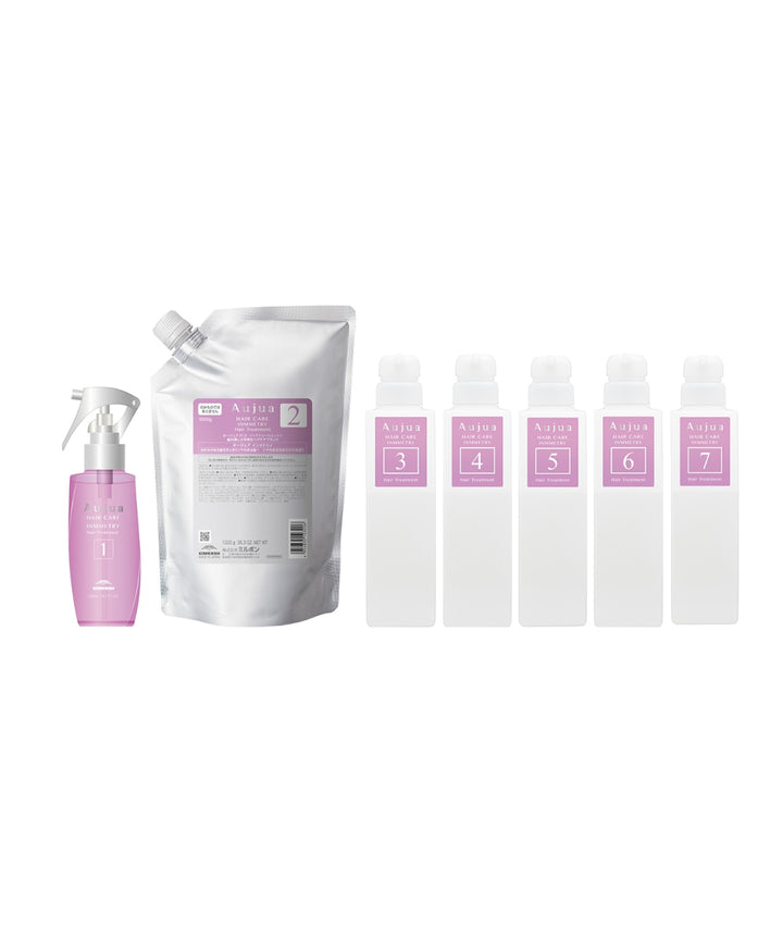 SPA догляд Aujua Inmmetry Hair Treatment- EXC.UA 