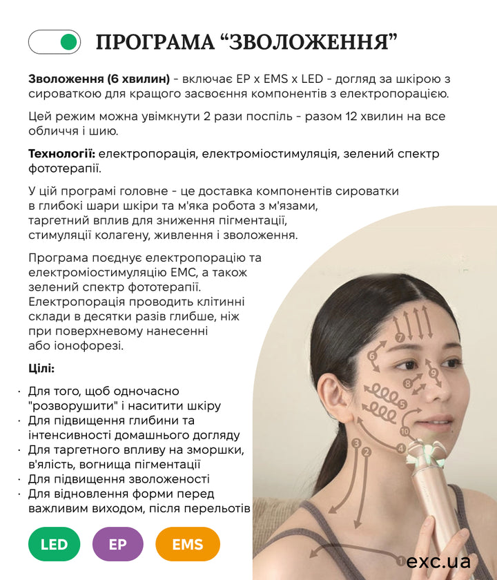 Масажер Couleur Labo Zogankin Bloom- EXC.UA 