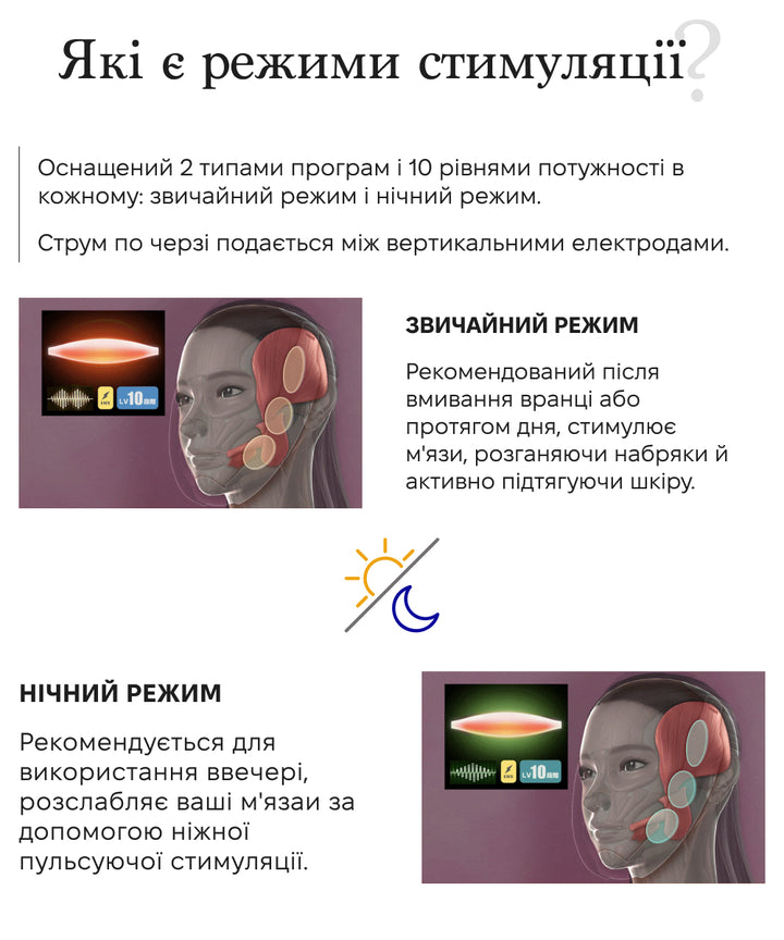 Масажер Couleur Labo Zogankin Mature- EXC.UA 