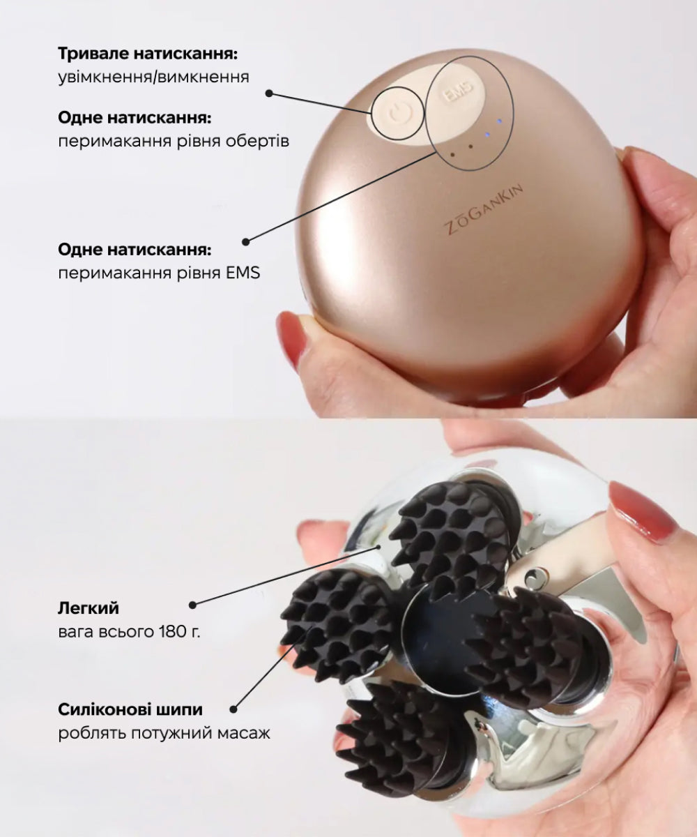 Zogankin Scalp - Инновационный аппарат для омоложения кожи головы