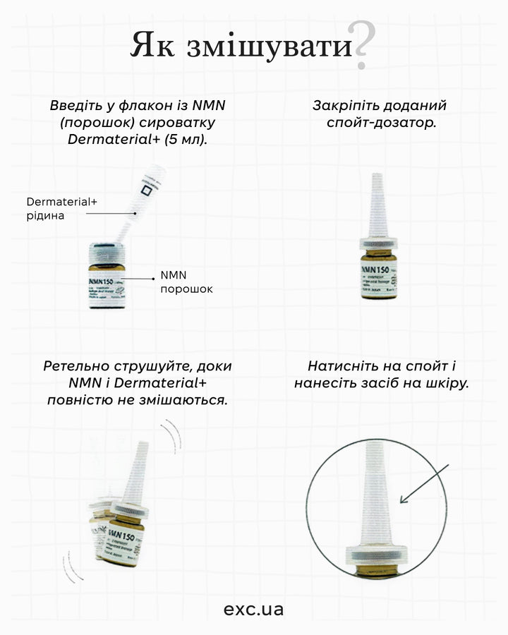 Сироватка Dermaterial+ NMN 5DMN- EXC.UA 