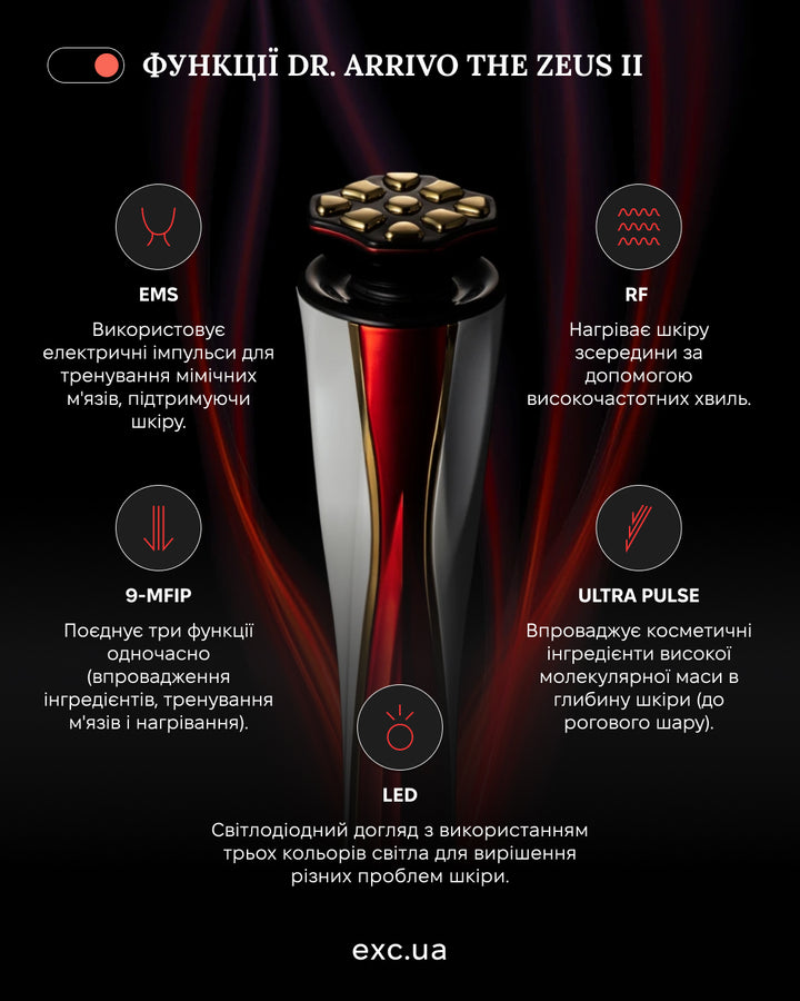 Косметичні апарати Dr. Arrivo Zeus II- EXC.UA 