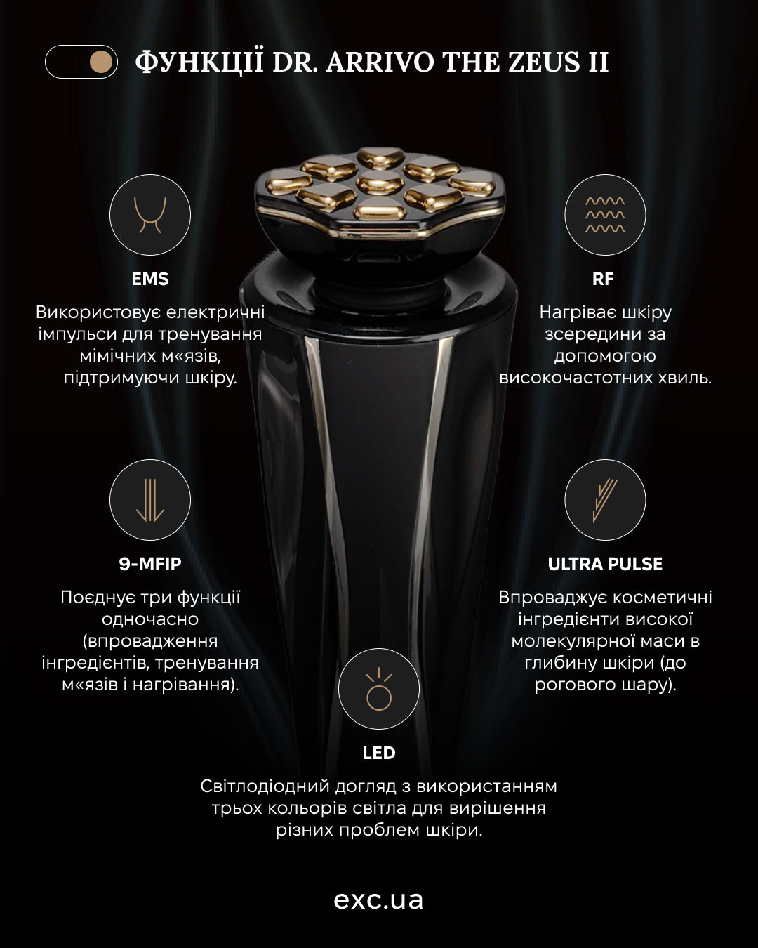 Dr. Arrivo Zeus II Plus Black — Премиальный японский аппарат для