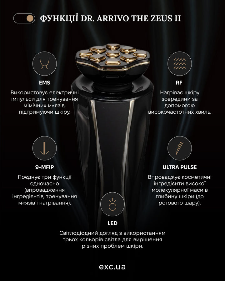 Косметичні апарати Dr. Arrivo Zeus II PLus (Black)- EXC.UA 