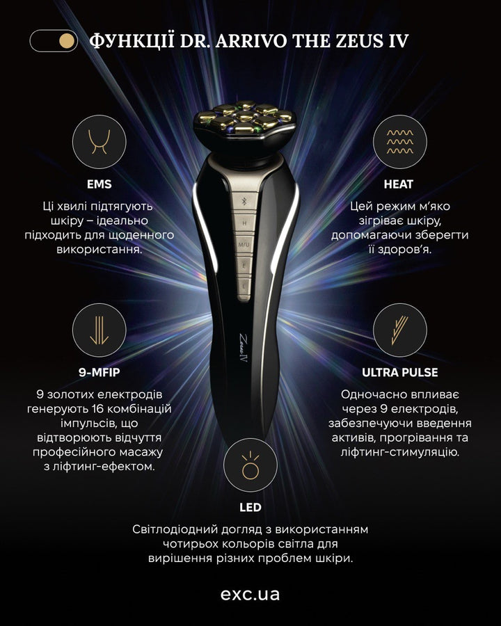 Апаратний догляд Dr. Arrivo Zeus IV- EXC.UA 