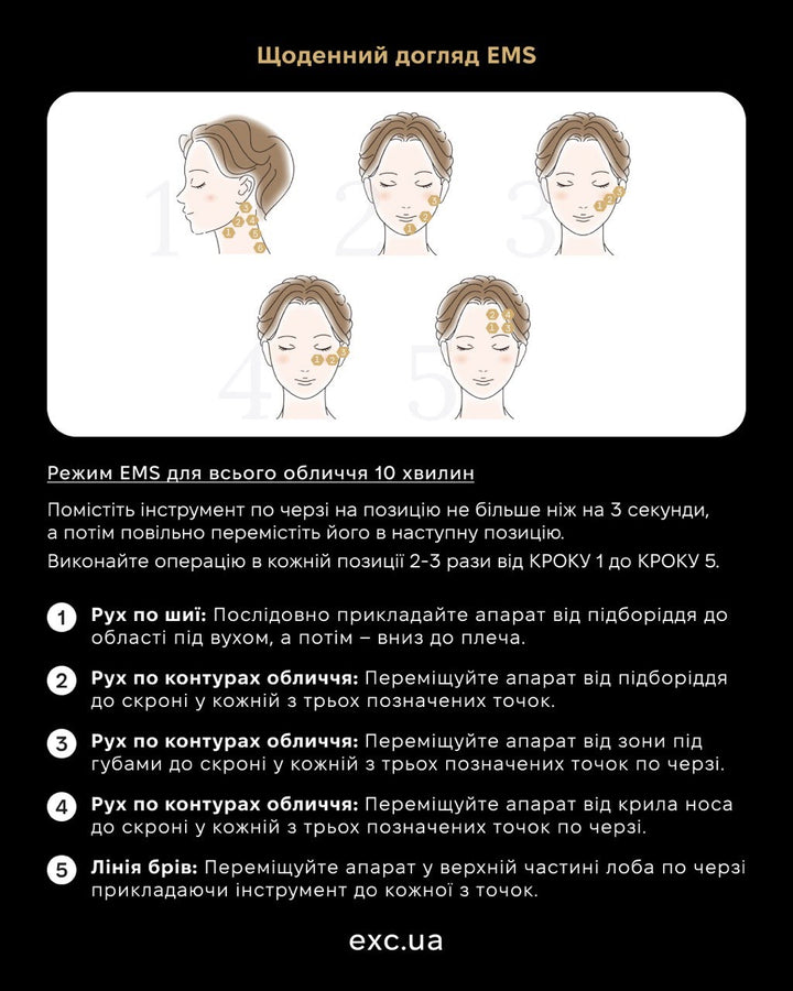 Апаратний догляд Dr. Arrivo Zeus IV- EXC.UA 