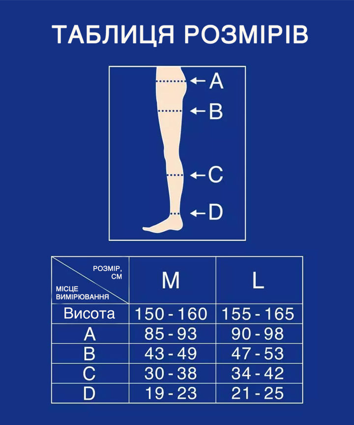 Компресійний одяг Dr.Scholl Medi Qtto Lymphatic Care Open-Toe Stockings- EXC.UA 