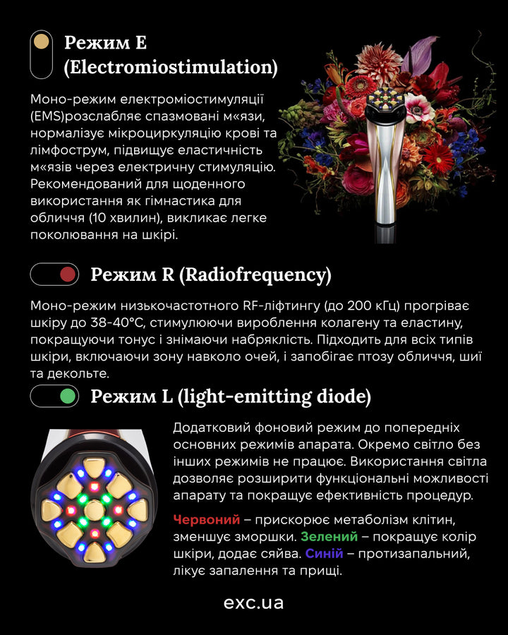 Косметичні апарати Dr. Arrivo Zeus II PLus (Black)- EXC.UA 