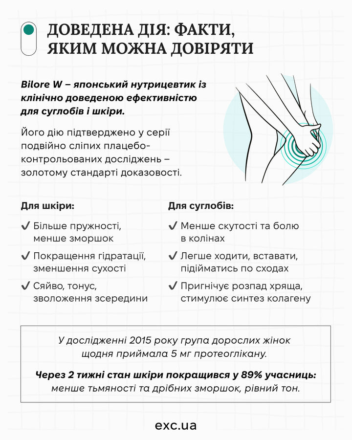 Біо-добавки Enzym Bilore W- EXC.UA 