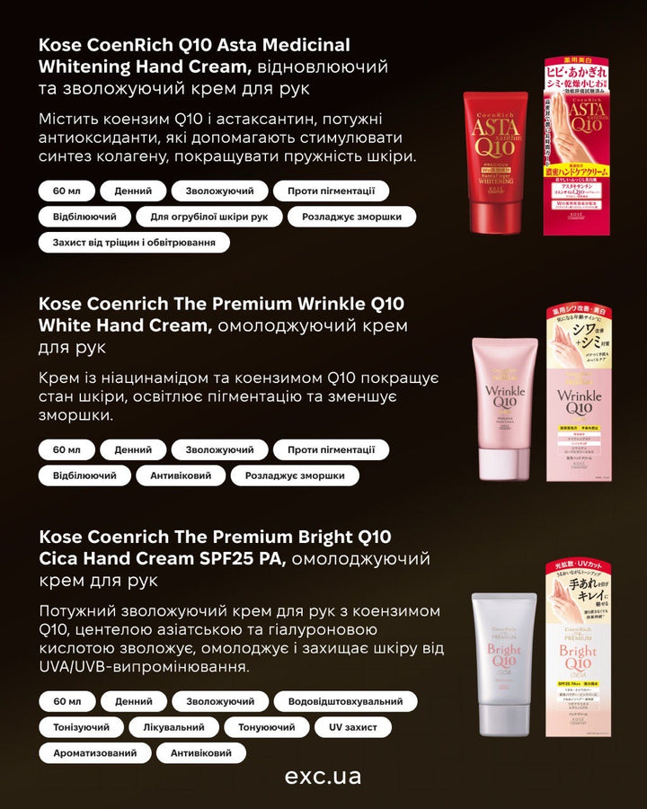 Крем для рук Kose CoenRich Q10 Asta Medicinal Whitening Hand Cream- EXC.UA 