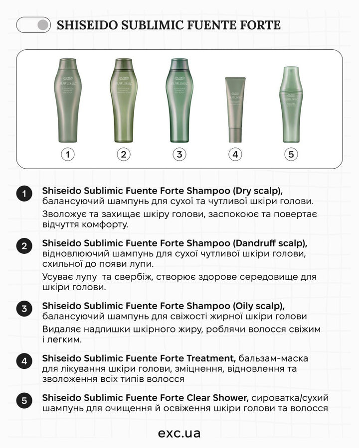 Шампуні Shiseido Sublimic Fuente Forte Shampoo (Dandruff scalp)- EXC.UA 