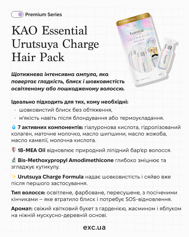 Інтенсивні маски KAO Urutsuya Charge Hair Pack- EXC.UA 