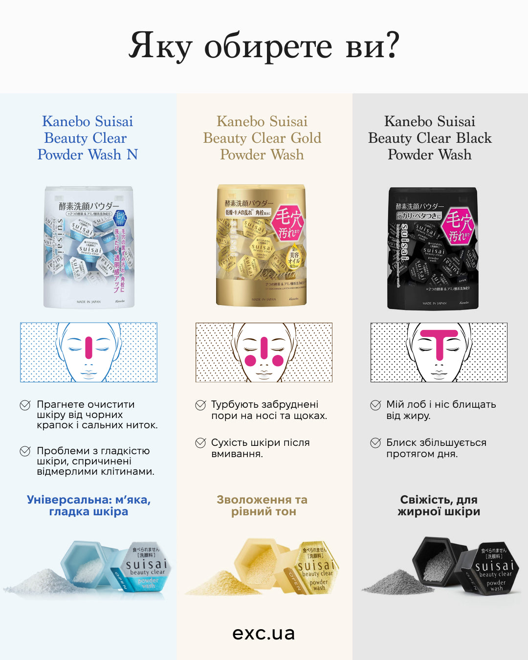 Kanebo Suisai Beauty Clear Powder - Энзимная пудра для умывания