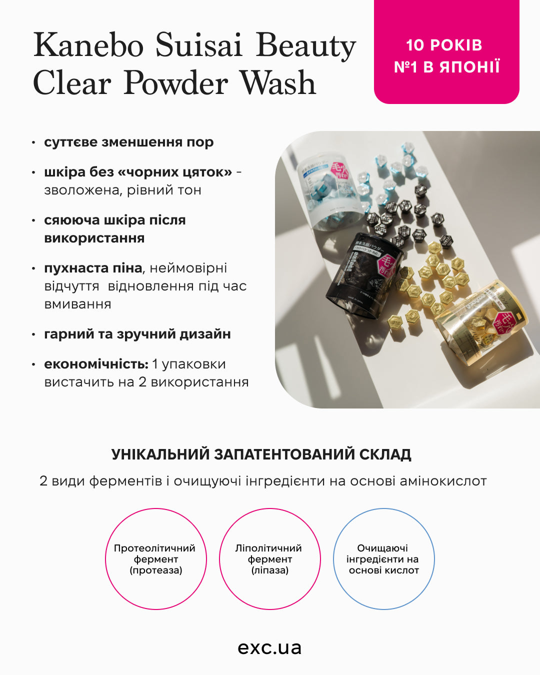 Kanebo Suisai Beauty Clear Powder - Энзимная пудра для умывания