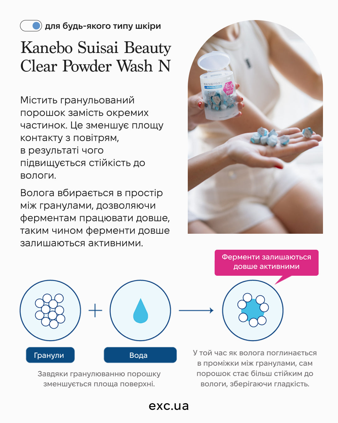 Kanebo Suisai Beauty Clear Powder - Ензимна пудра для вмивання