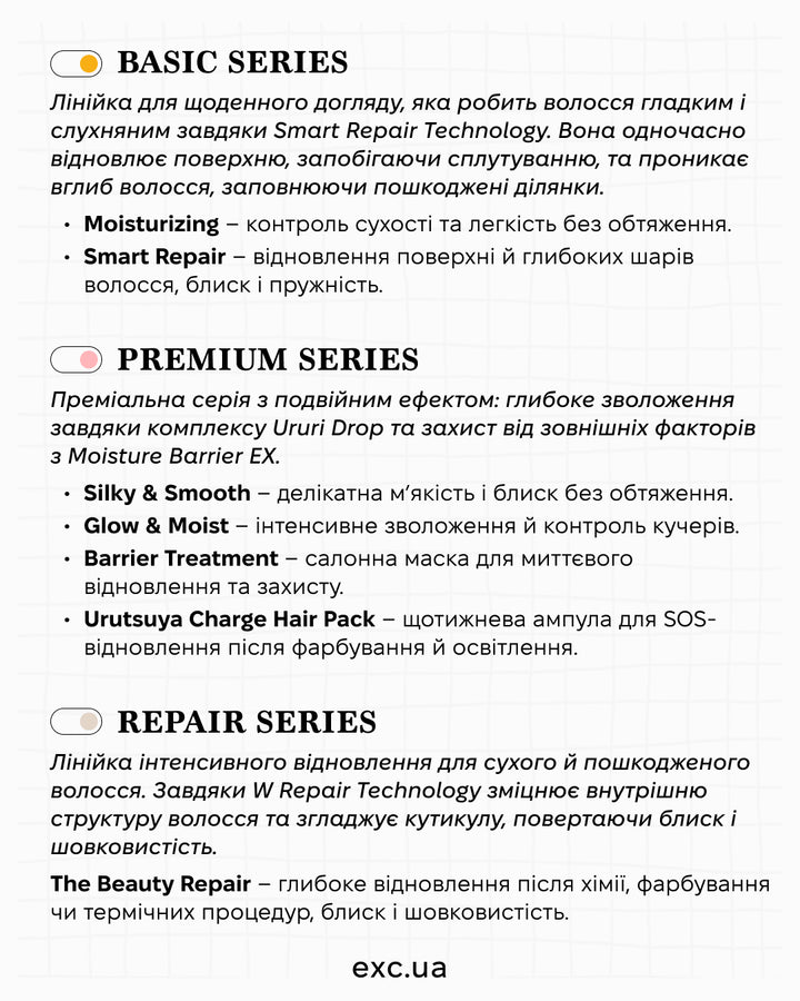 Шампуні Kao Essential The Beauty Repair Shampoo- EXC.UA 