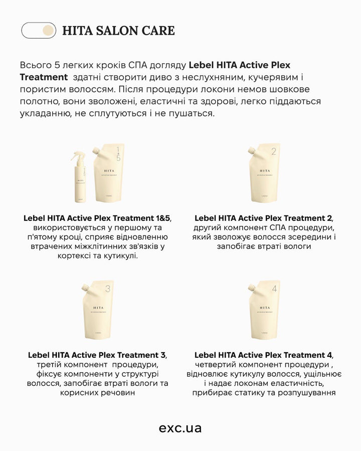 SPA догляд Lebel HITA Active Plex Treatment SPA- EXC.UA 