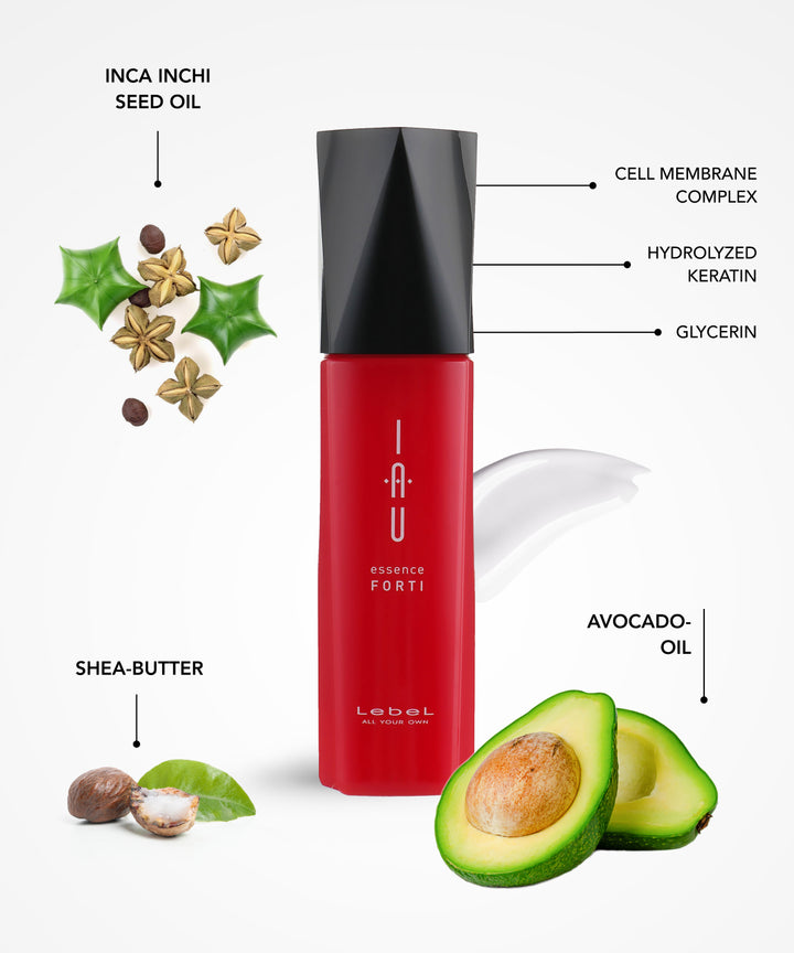 Незмивний догляд Lebel IAU Forti Essense- EXC.UA 