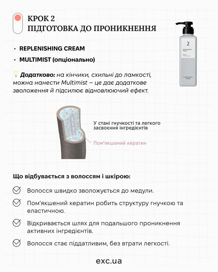 SPA догляд Lebel One SPA «Refine Bath» Fresh- EXC.UA 