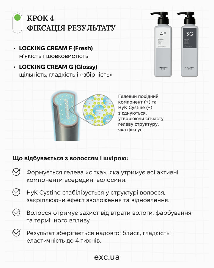 SPA догляд Lebel One SPA «Refine Bath» Fresh- EXC.UA 