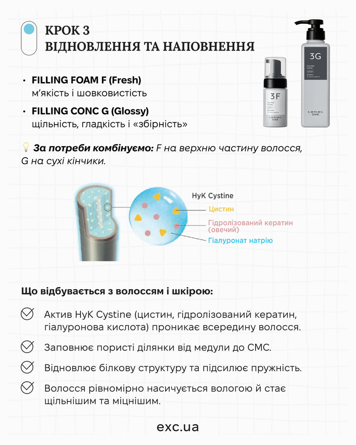 SPA догляд Lebel One SPA «Refine Bath» Fresh- EXC.UA 