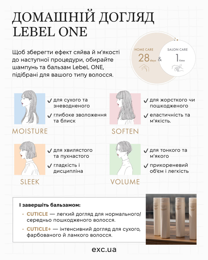 SPA догляд Lebel One SPA «Refine Bath» Fresh- EXC.UA 