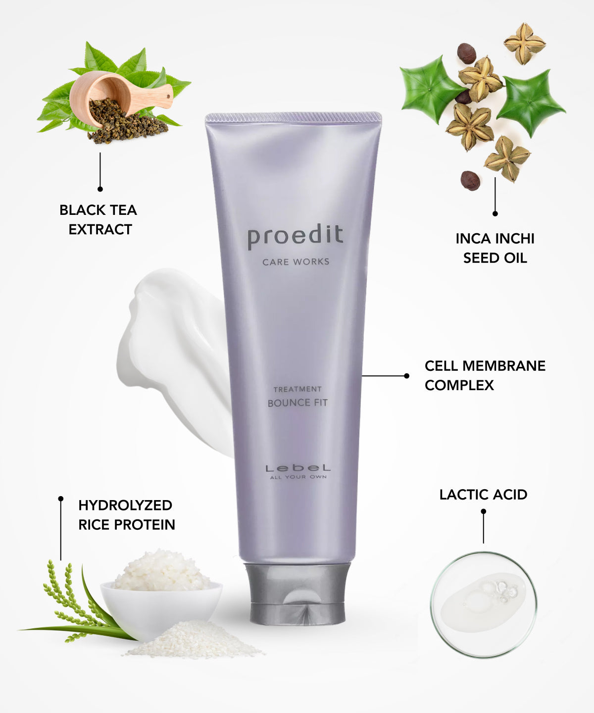 Lebel Proedit Bounce Fit Treatment - Відновлююча маска для