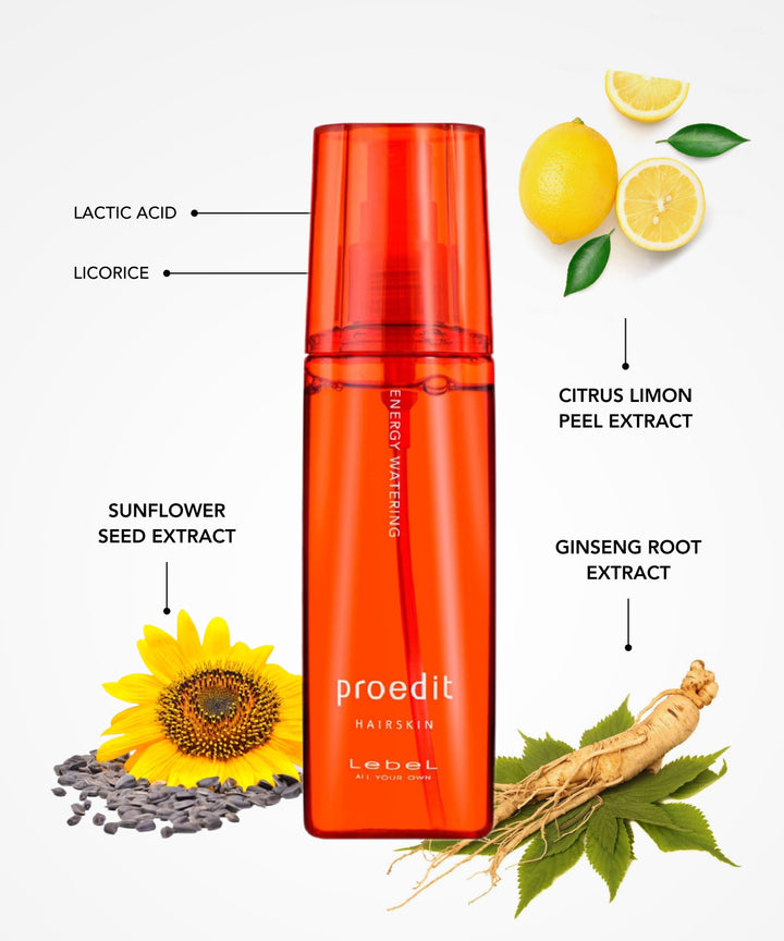 Незмивний догляд Lebel Proedit Hairskin Energy Watering- EXC.UA 