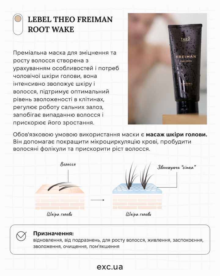 Маски / бальзами Lebel THEO FREIMAN Root Wake- EXC.UA 