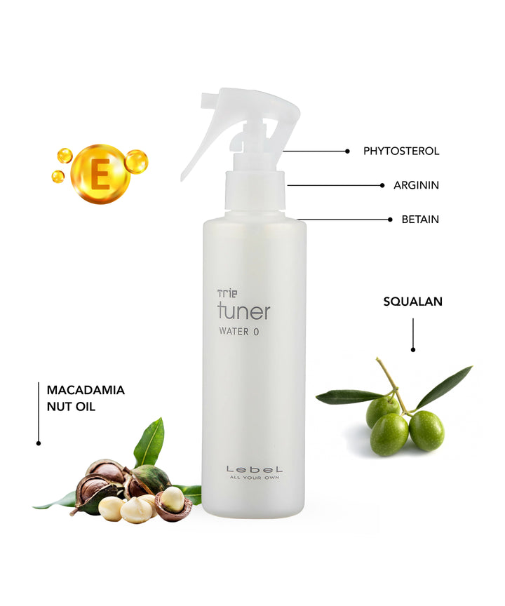 Незмивний догляд Lebel TRIE Tuner Water 0- EXC.UA 