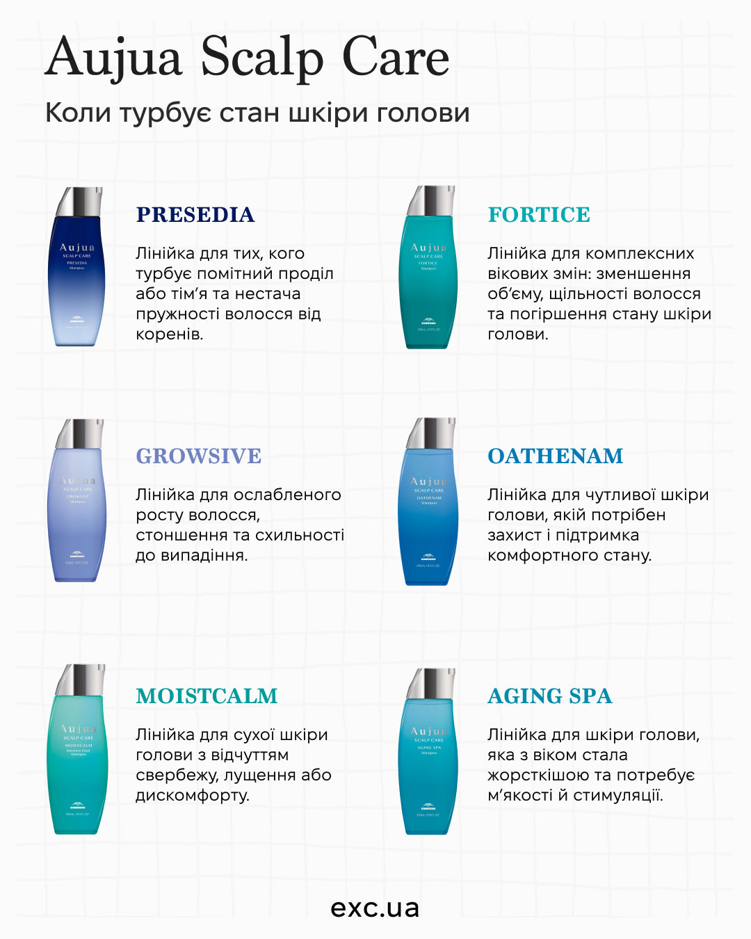Milbon Aujua Moistcalm Moisture Clear Shampoo - Увлажняющий