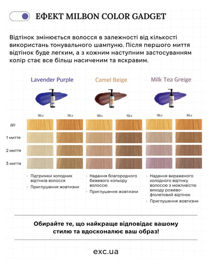 Шампуні Milbon Color Gadget Shampoo Camel Beige- EXC.UA 