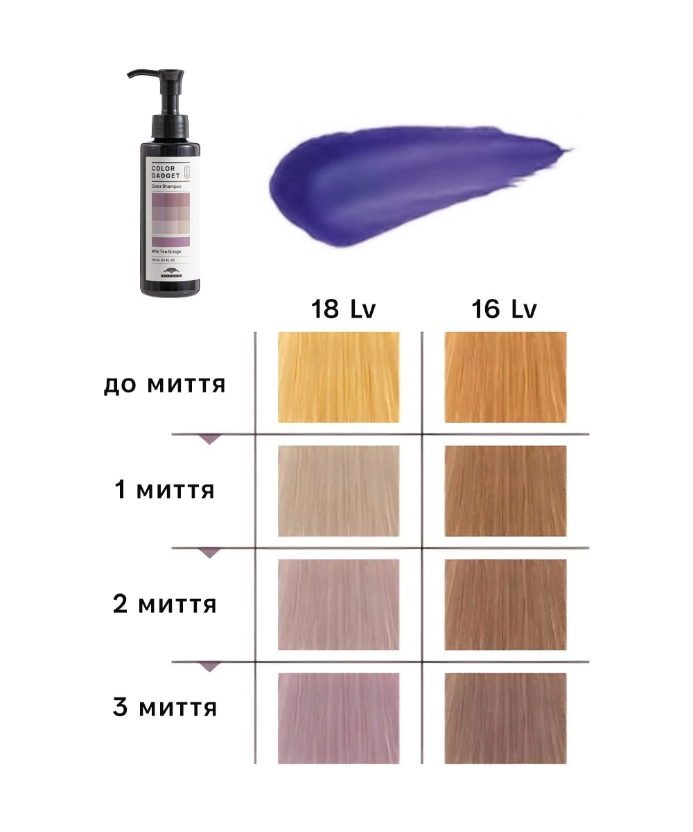 Milbon Color Gadget Shampoo Milk Tea Greige Milbon купити