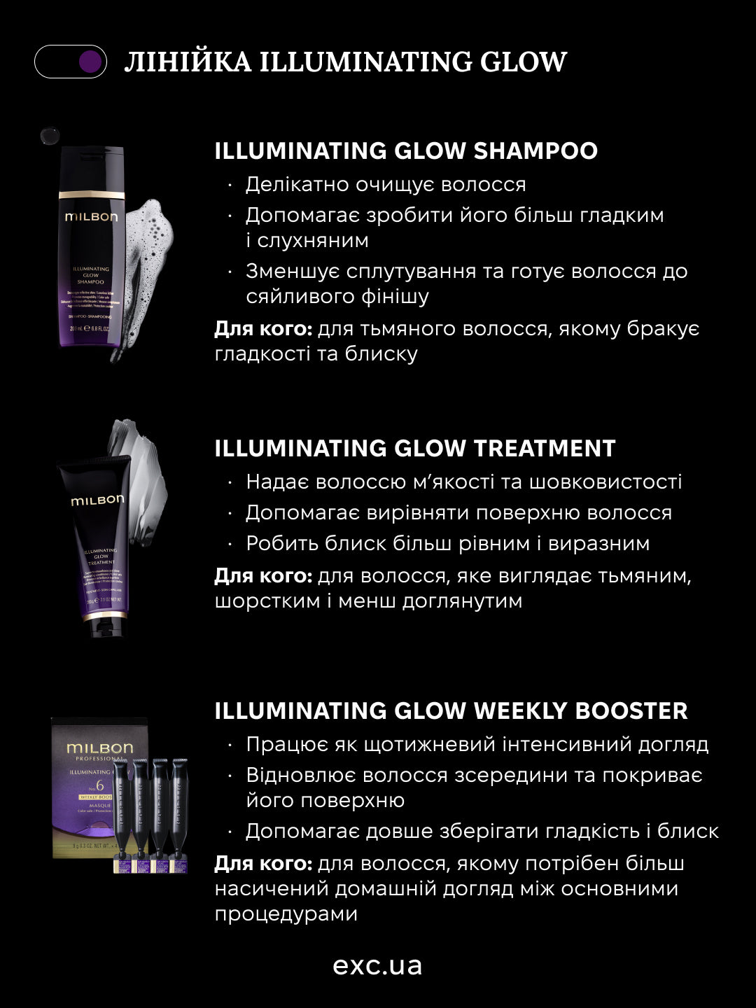 Milbon Illuminating Glow Treatment — Кондиционер-маска для блеска
