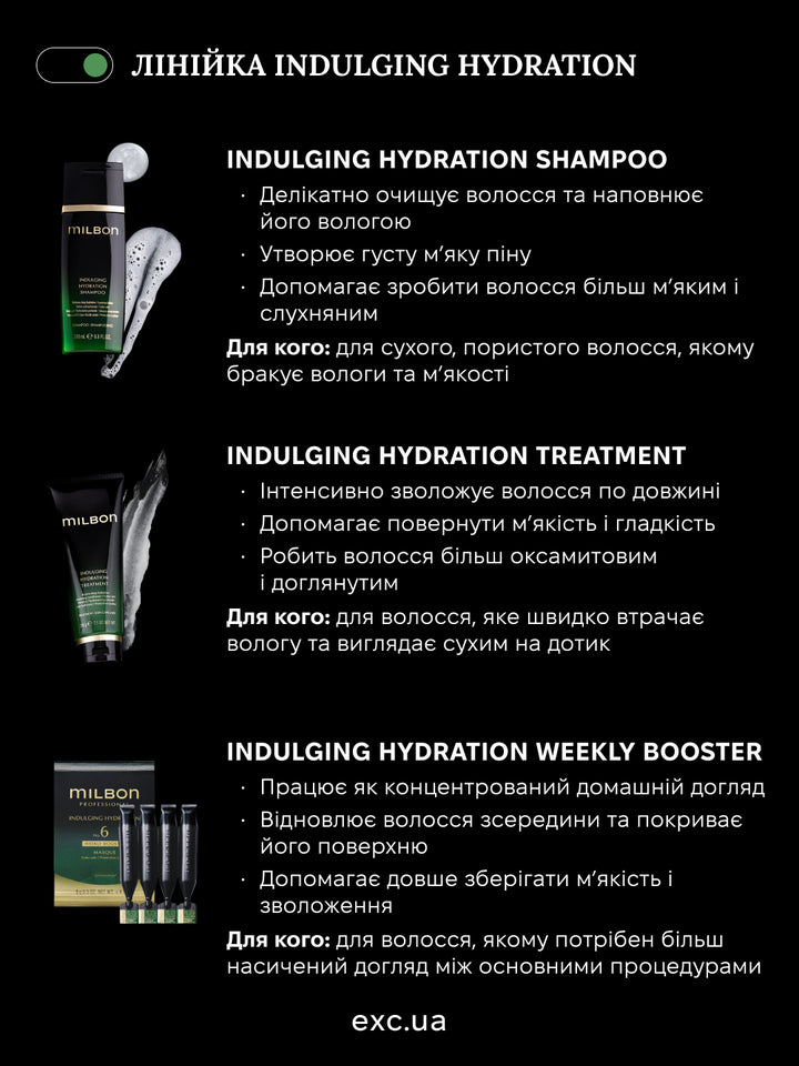 Milbon Indulging Hydration Treatment — Кондиціонер-маска для зволоження ...