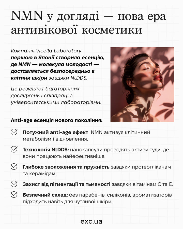 Сироватка для обличчя NMN ATHLETE Premium Essence- EXC.UA 
