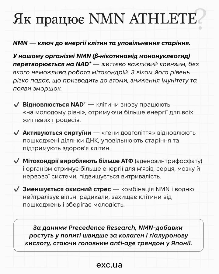 NMN вітаміни NMN Athlete Wellness- EXC.UA 