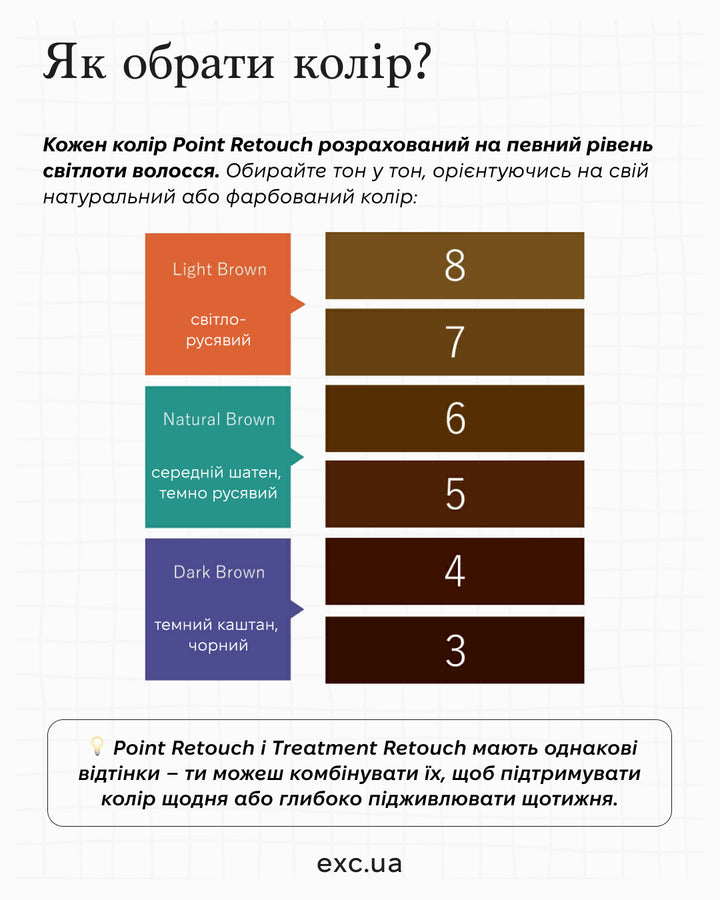 Маски / бальзами Napla Caretect Treatment Retouch Dark Brown- EXC.UA 