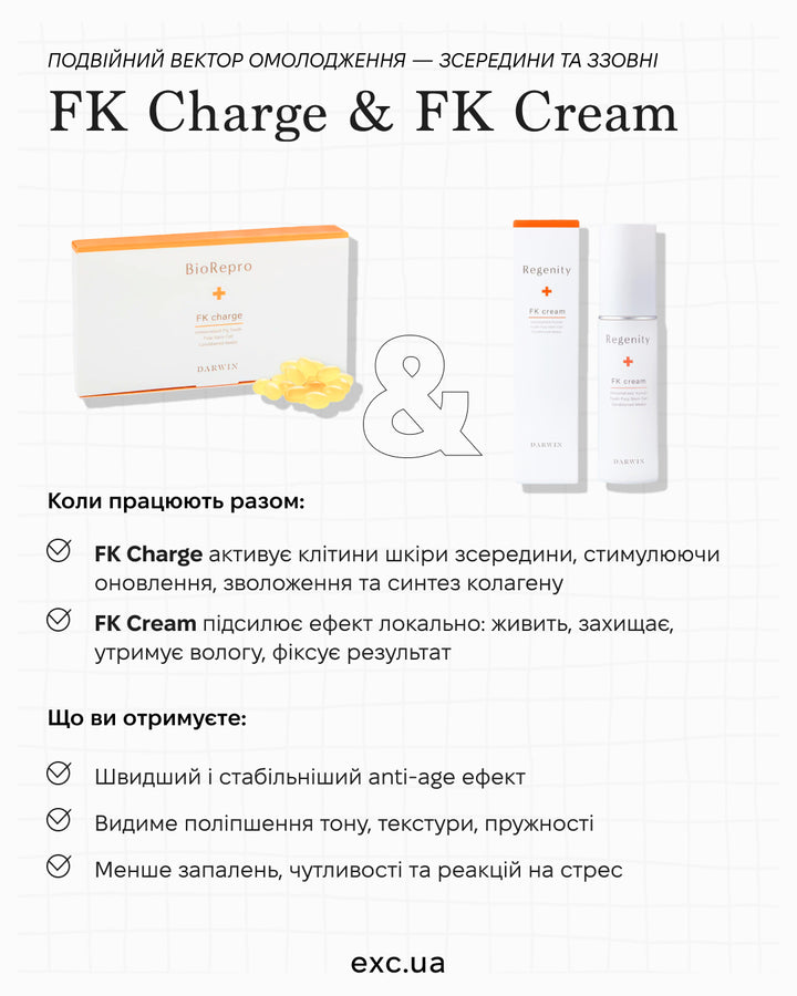 Біо-добавки BioRepro FK charge- EXC.UA 