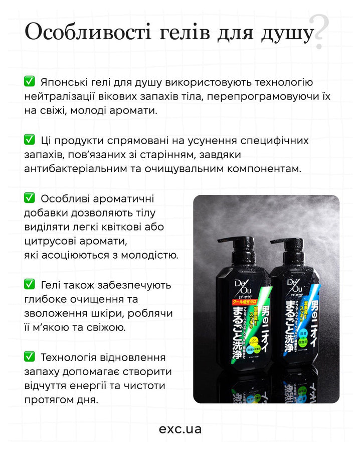 Гель для душу Rohto De Ou Medicated Cleansing Wash Citrus Herb- EXC.UA 