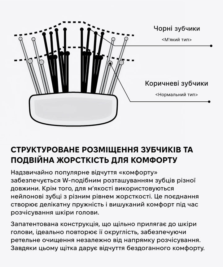 Розчіска S-HEART-S Scalp Brush Plus for Professional Long Silver- EXC.UA 