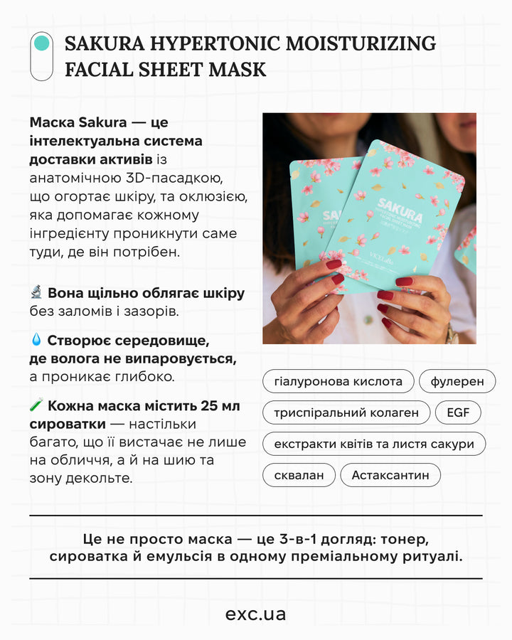 Маски Sakura Hypertonic Moisturizing Facial Sheet Mask- EXC.UA 