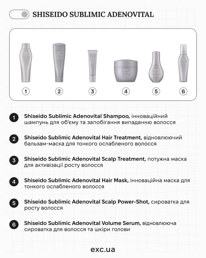 SPA догляд Shiseido Sublimic Hair Target Solution Program for Thinning Hair — one use kit- EXC.UA 