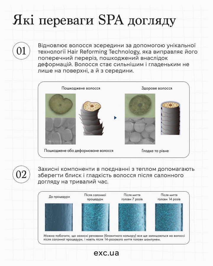 Спрей для волосся Shiseido Sublimic Salon Solutions Out CA- EXC.UA 